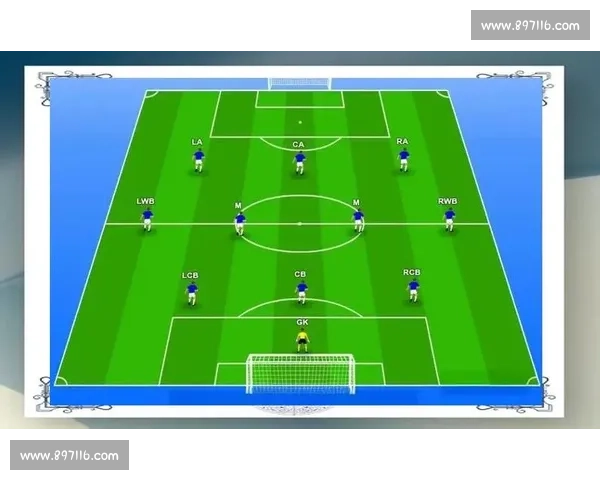 全新战术布局分析 深度解读各队足球比赛阵容与战术策略
