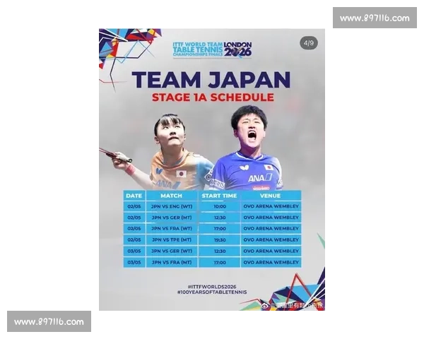 国乒强势出击伦敦世乒赛最新战报出炉多场焦点对决引爆全球乒坛热议