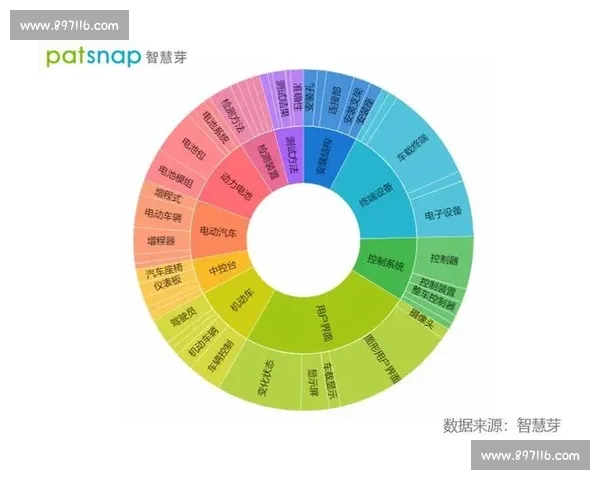 企业品牌形象升级与用户界面设计创新策略探索