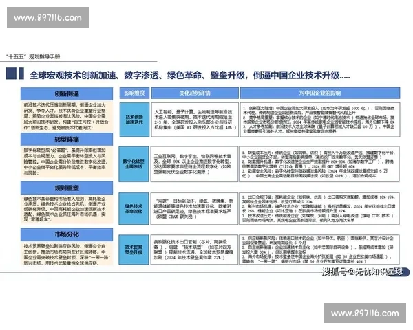 优化企业沟通机制提升协作效率推动组织发展的策略与实践