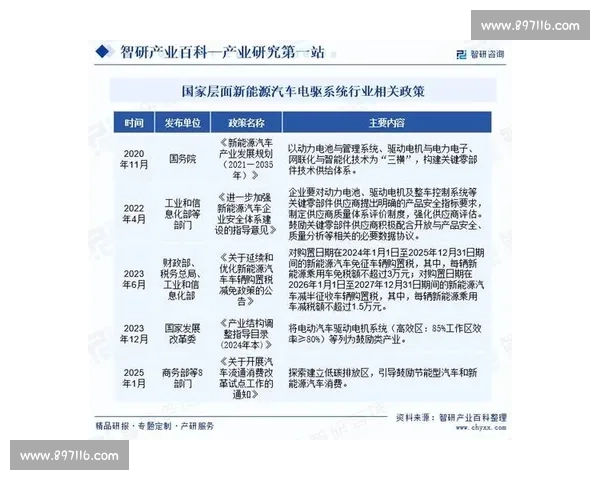 未来电竞赛事的发展趋势与技术革新对行业格局的深远影响分析